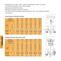 Manual Beam Trolley Factory